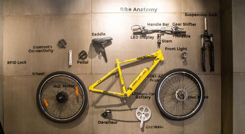 Know Your E-Bike Better